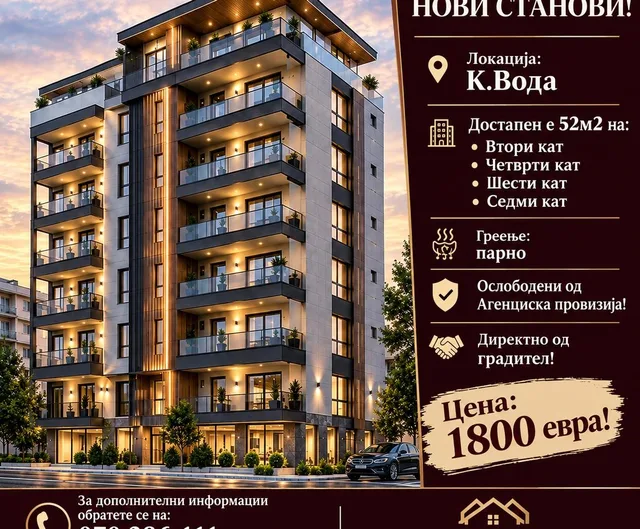 ПРОДАЖБА НА НОВИ СТАНОВИ ВО К.ВОДА 1